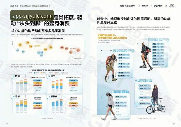 四季娱乐游戏平台最新版重磅升级：2025春季革新功能全解析