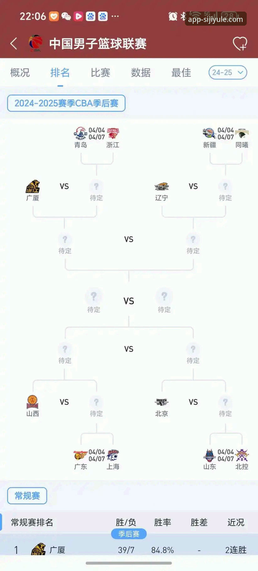 CBA季后赛浙江加时逆转宁波完整观赛指南——四季娱乐平台用户专属复盘
